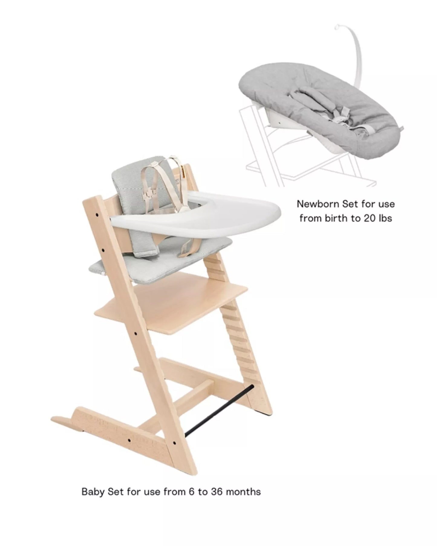 Stokke Tripp Trapp High Chair2 with Cushion, Newborn Set and Stokke Tray