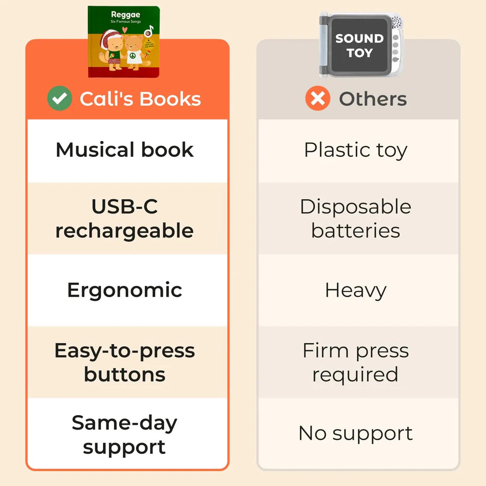 Cali's Book Reggae