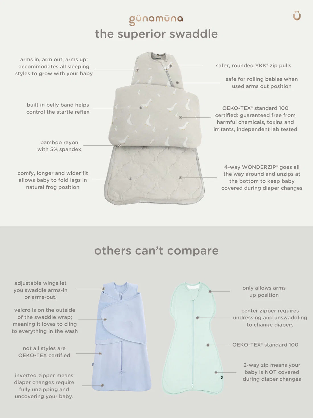 Gunamuna Swaddle Sleep Sack 1.0 tog