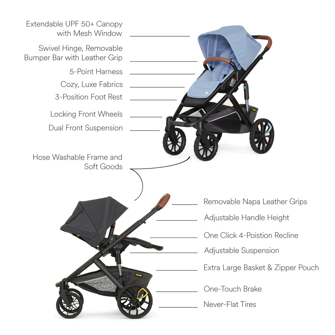 Veer Switch&Roll Stroller