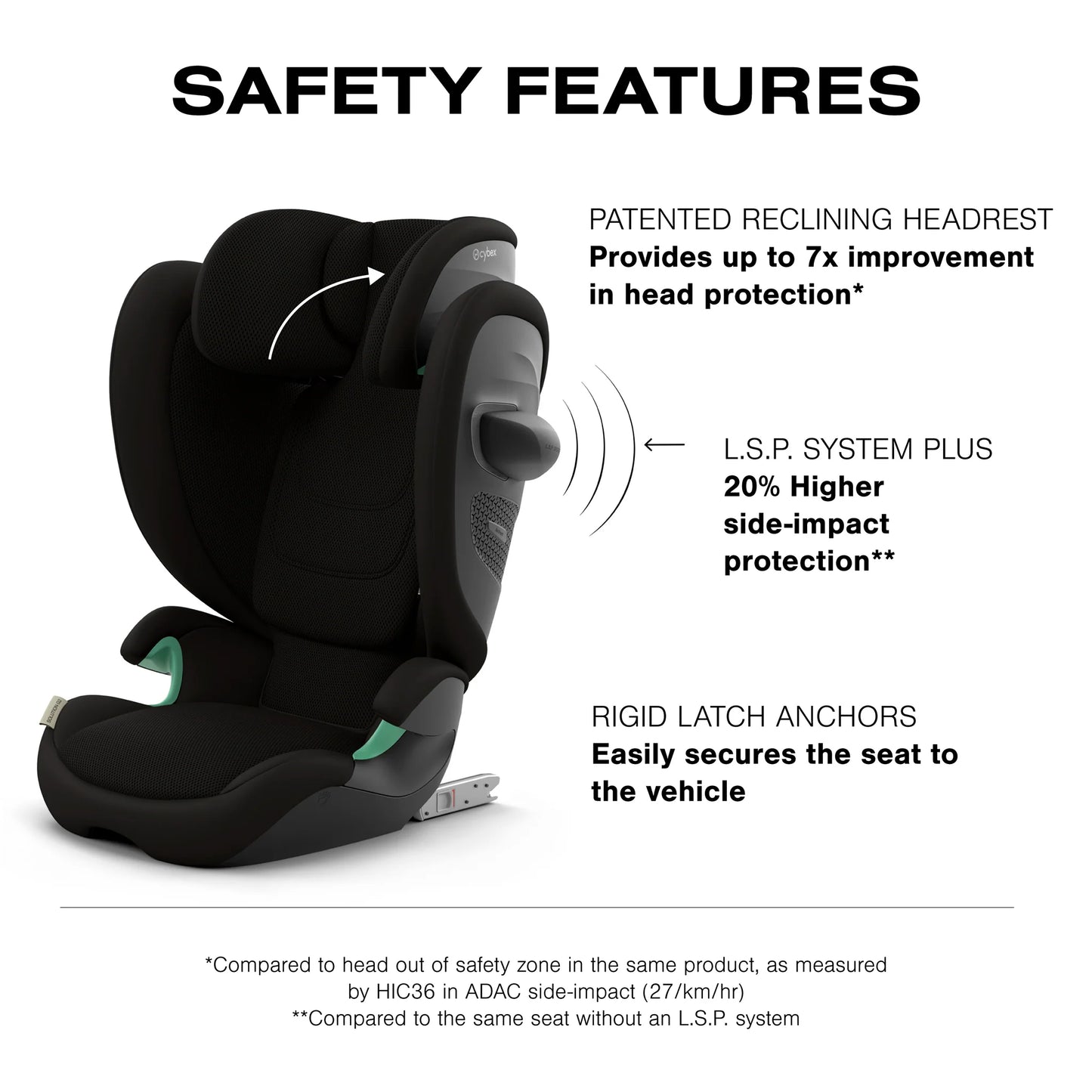 Cybex Solution G2 Booster Car Seat