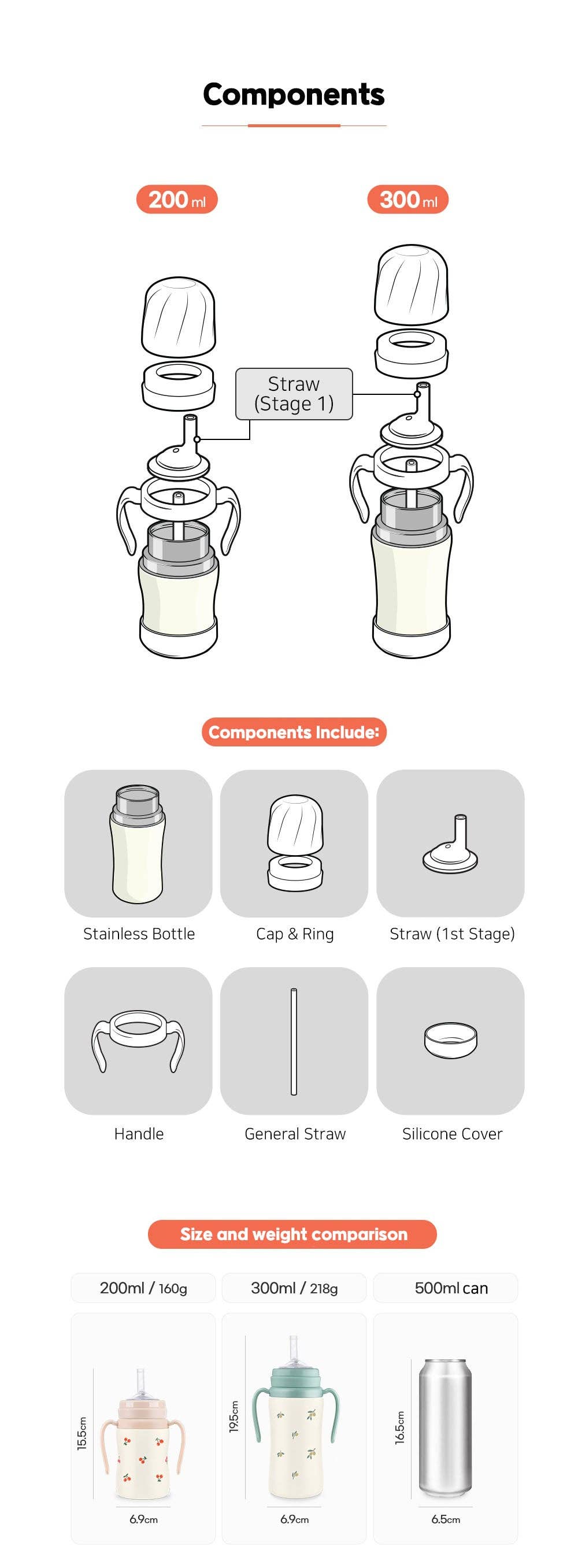 Grosmimi Stainless Steel Straw Cup with Flip Top - 10oz (300ml): Flower_Coral