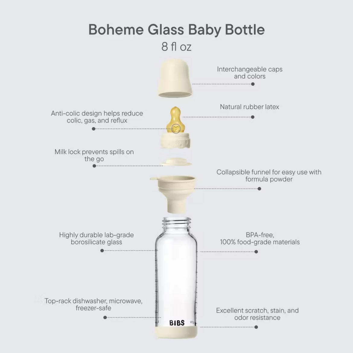 Baby Glass Bottle Boheme Set 8oz/240ml Latex