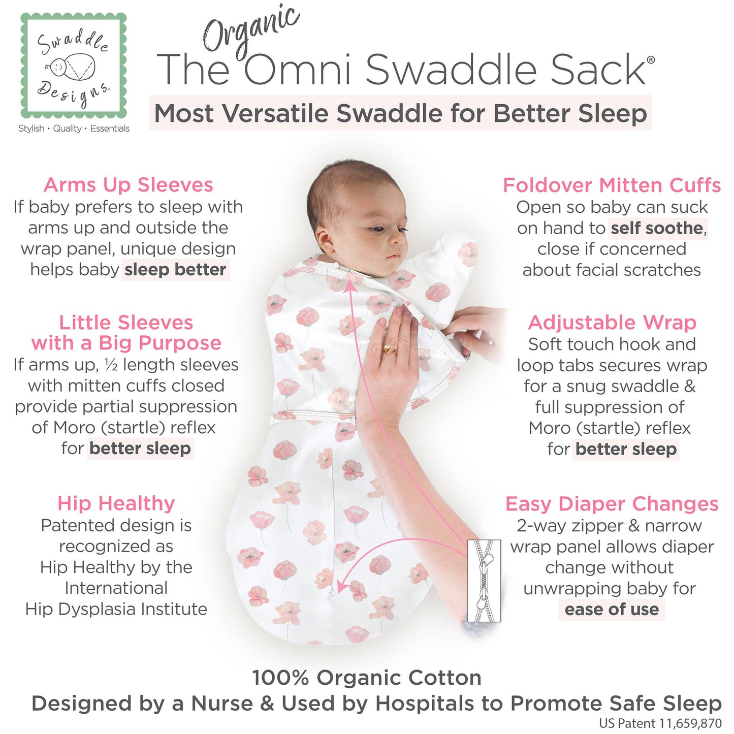 Organic Omni Swaddle Sack, Watercolor Poppies