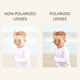 Polarized Hearts