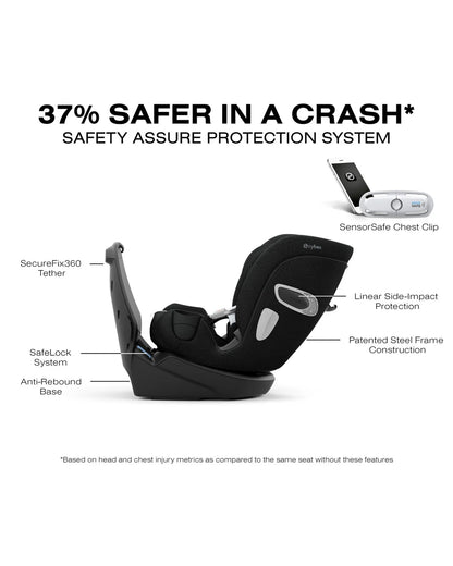 Cybex Callisto T 360 Rotating All-in-One Convertible Car Seat