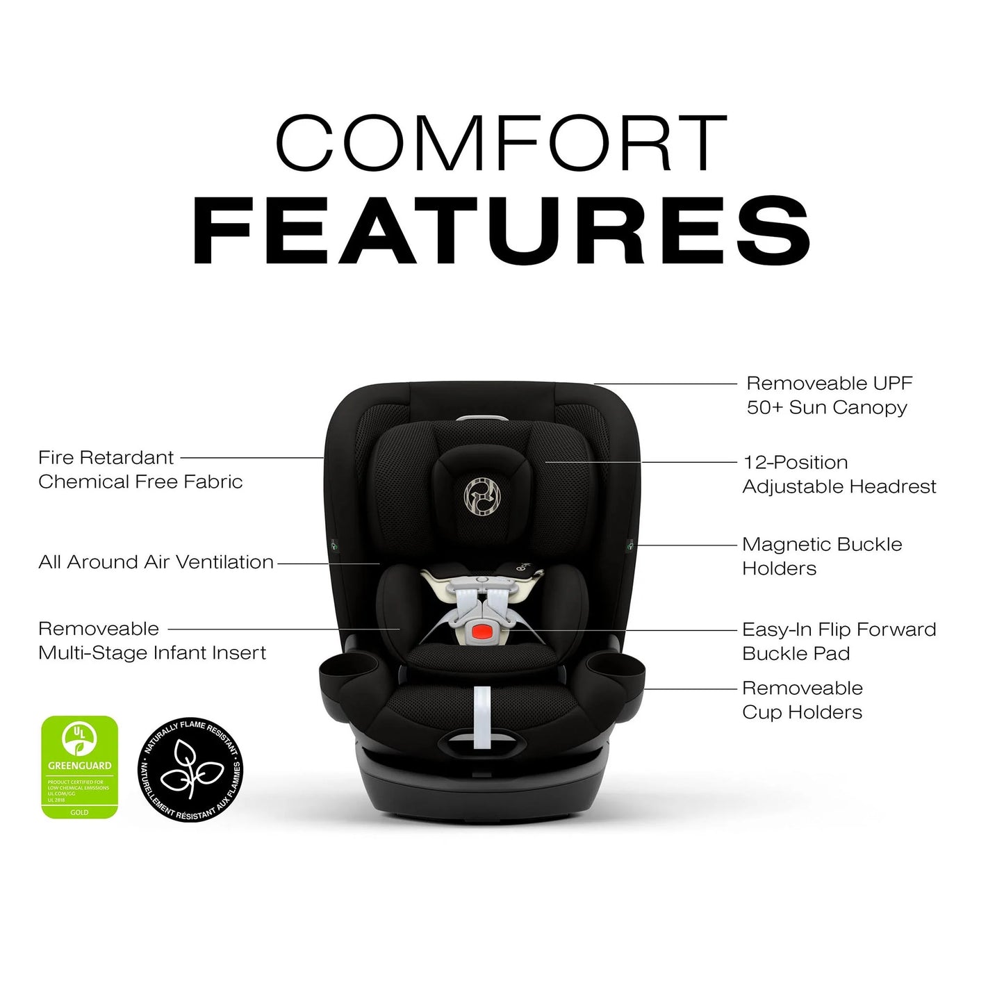 Cybex Callisto G 360 Rotating All-in-One Convertible Car Seat