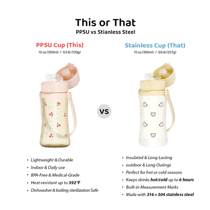 Grosmimi PPSU Kids Tumbler - 10oz (18 Months+): Bear Butter