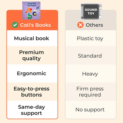 Cali's Books Sing The Alphabet