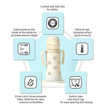Grosmimi Stainless Steel Straw Cup with Flip Top - 6oz (200ml): Flower_Coral