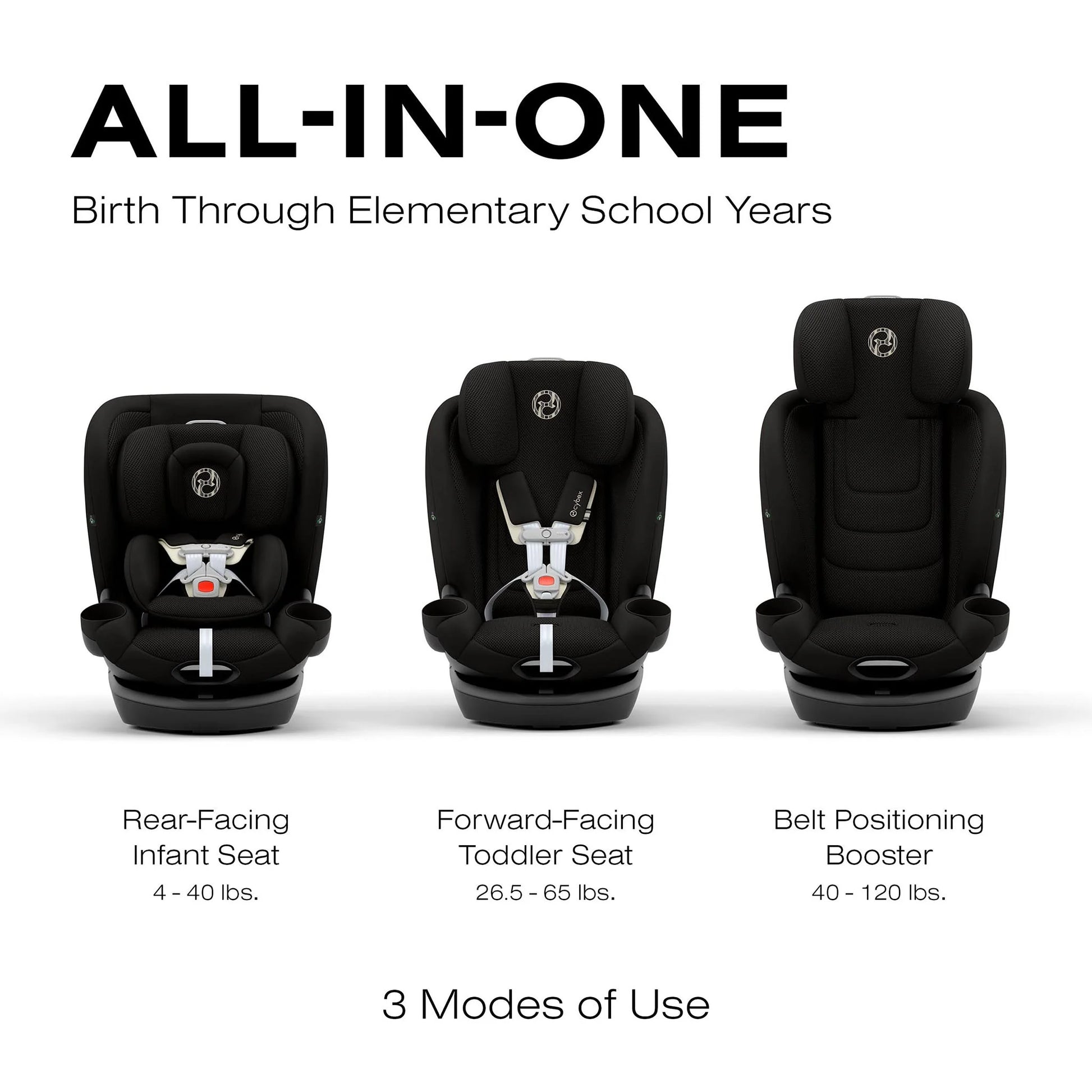 cybex callisto buggy Cybex Callisto G 360 Rotating All-in-One Convertible Car Seat – Baby Shoppe