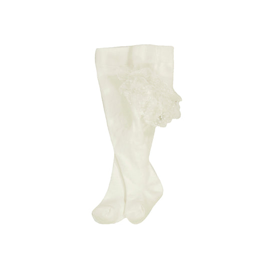 Ruffles panties