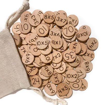 Multiplication Grid Discs (Set of 100 Double Sided Mini 1")