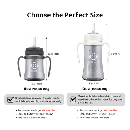 Grosmimi PPSU Straw Cup - 10oz (6 Months+)