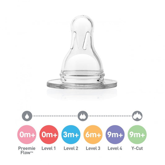 Standard Nipples 2-pk