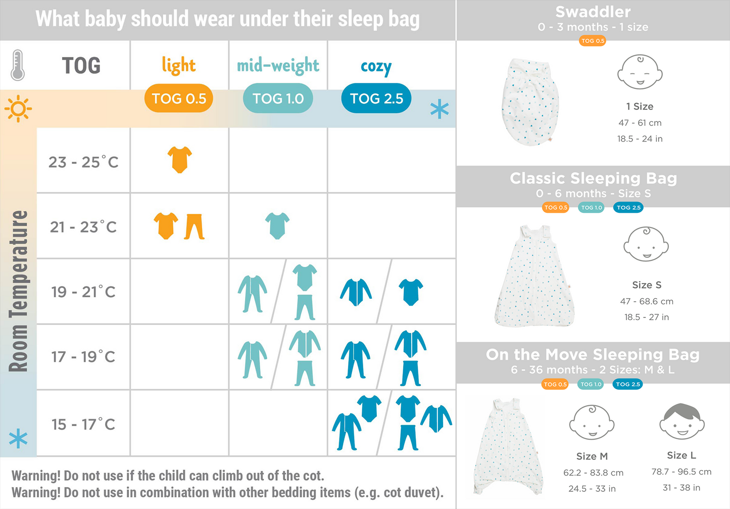 Classic Sleep Bag TOG 1.0